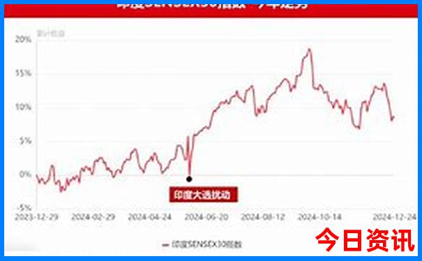 广元夏天最凉快的地方